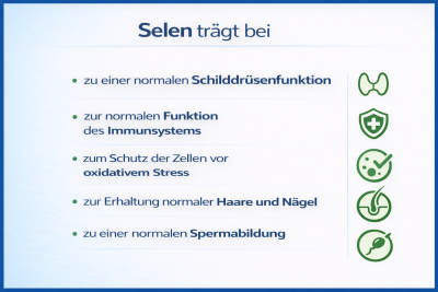 Selen Wirkung – Immunsystem, Schilddrüse, Spermabildung, Haare und Nägel