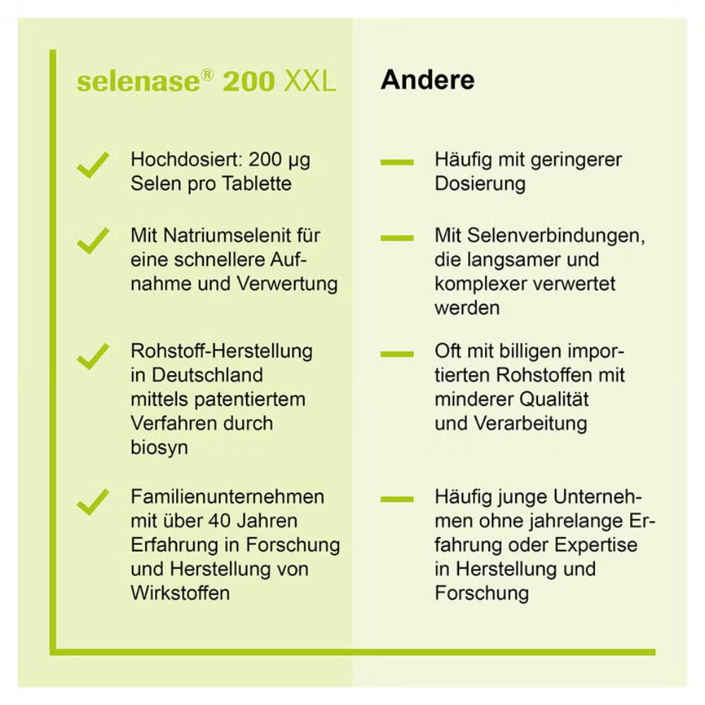 Selen Tablette